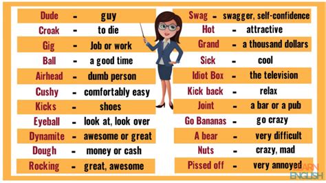 Top 30 Slang For Husband – Meaning & Usage .